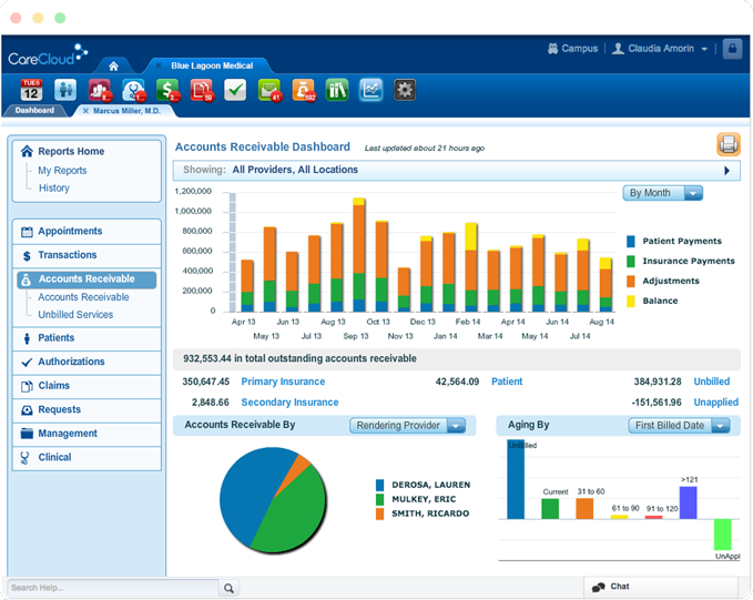 carecloud pulmonology EHR Software and patient portall