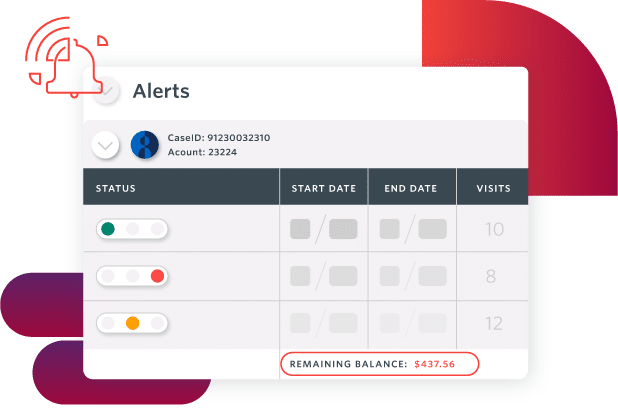 Agility EHR Software EHR and Practice Management Software