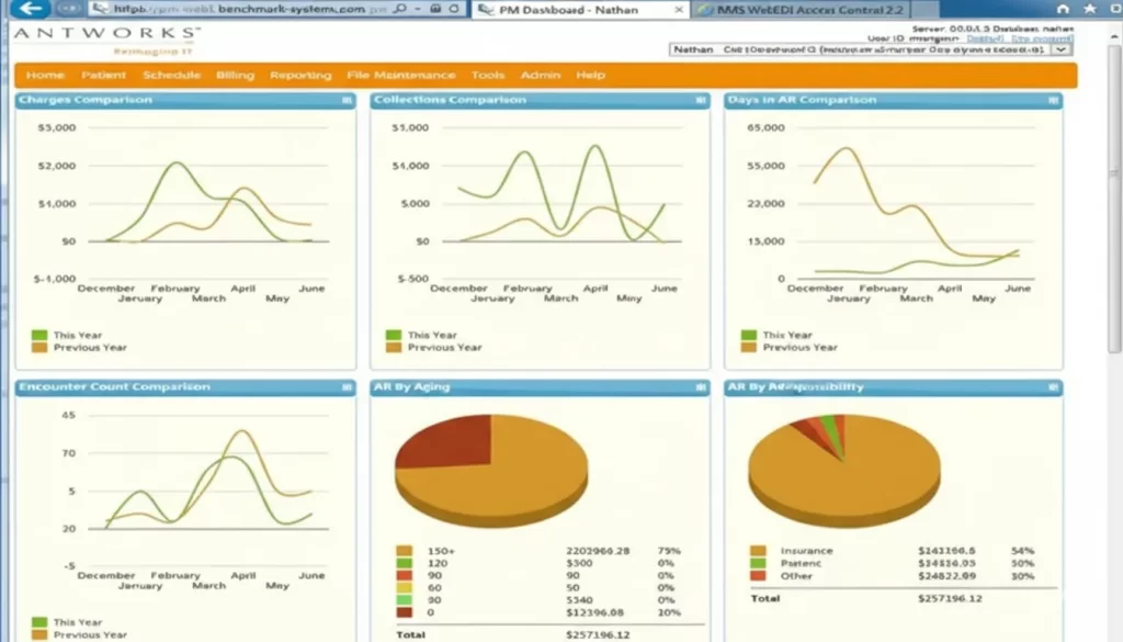Antworks-EMR-Software-System