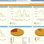 Antworks-EMR-Software-System