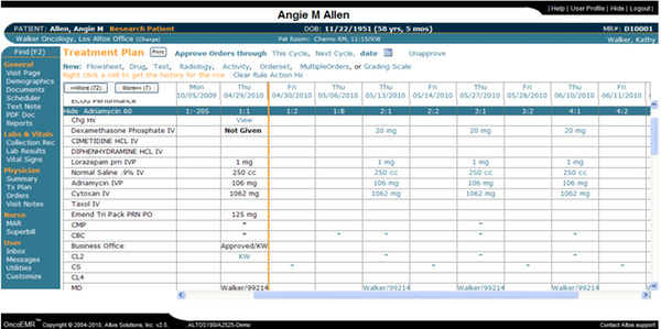 OncoEMR Software EHR and Practice Management Software