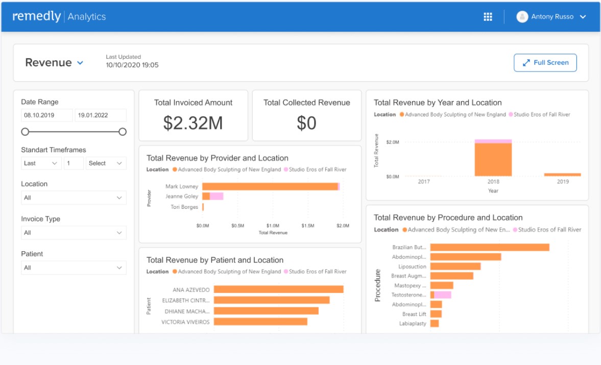 Remedly EHR Software EHR and Practice Management Software