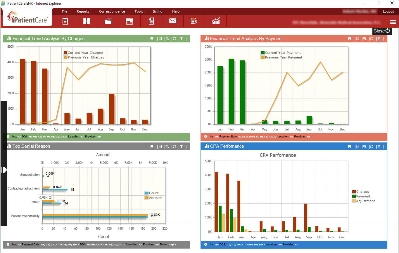 iPatientCare EHR Software EHR and Practice Management Software