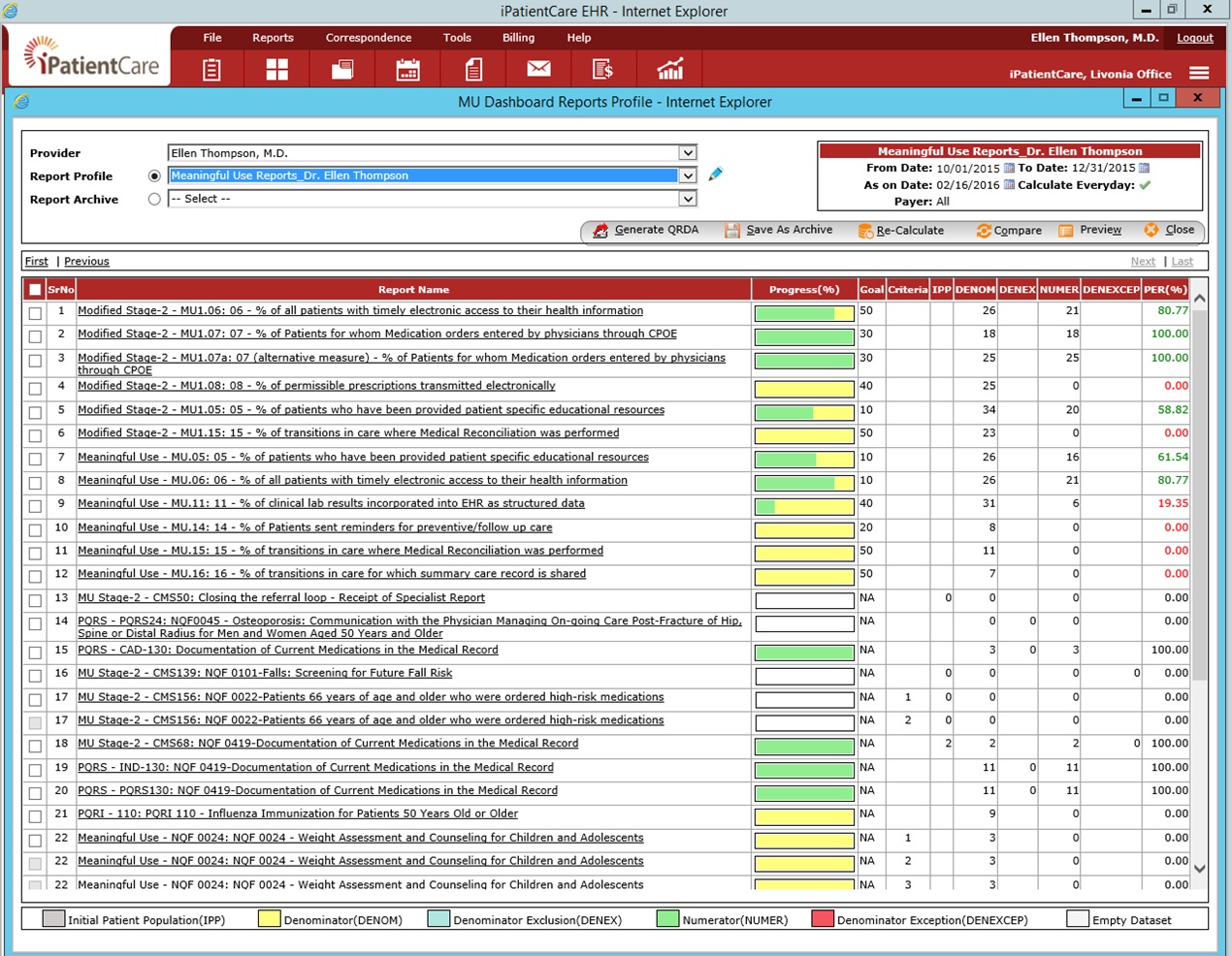 iPatientCare EHR Software EHR and Practice Management Software