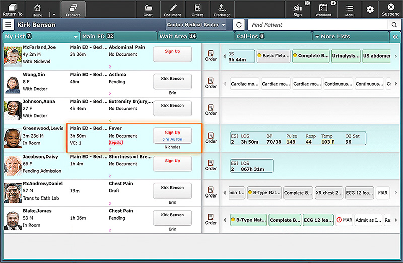 MEDITECH EHR Software EHR and Practice Management Software