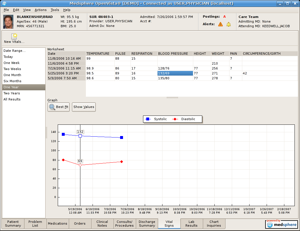 OpenVista EMR Software EHR and Practice Management Software