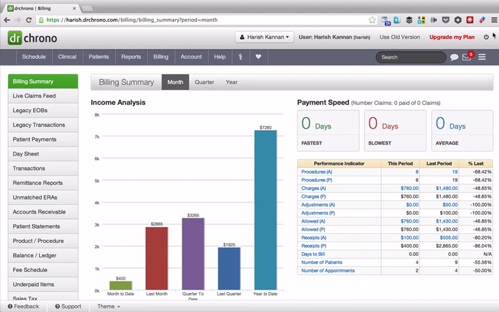 DrChrono Medical Billing Software EHR and Practice Management Software