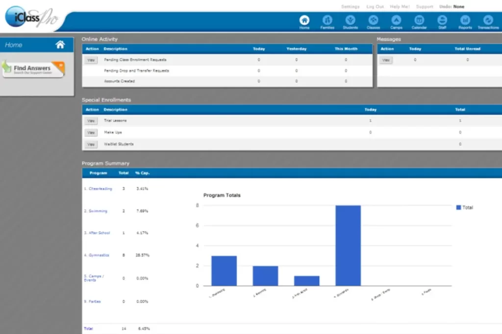 iClassPro EMR Practice Management Software Online Activity