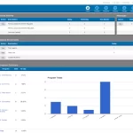 iClassPro EMR Practice Management Software Online Activity