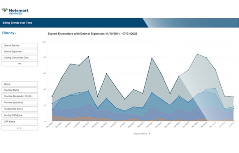 GEHRIMED‎ EMR Software EHR and Practice Management Software