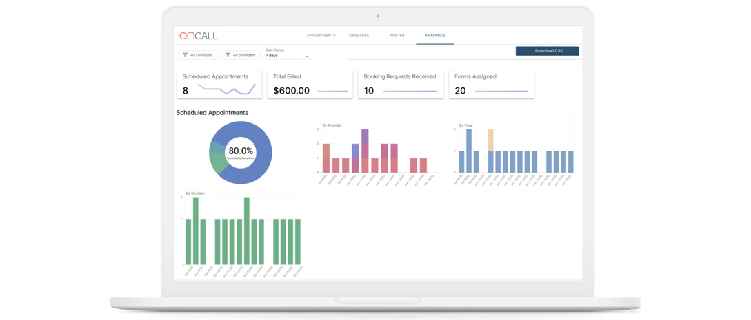 OnCall Health EMR Software EHR and Practice Management Software