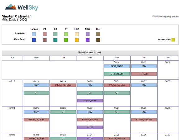 WellSky Home Health EMR Software EHR and Practice Management Software