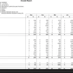 Penelope Case Management Software member education history dashboard screenshot.