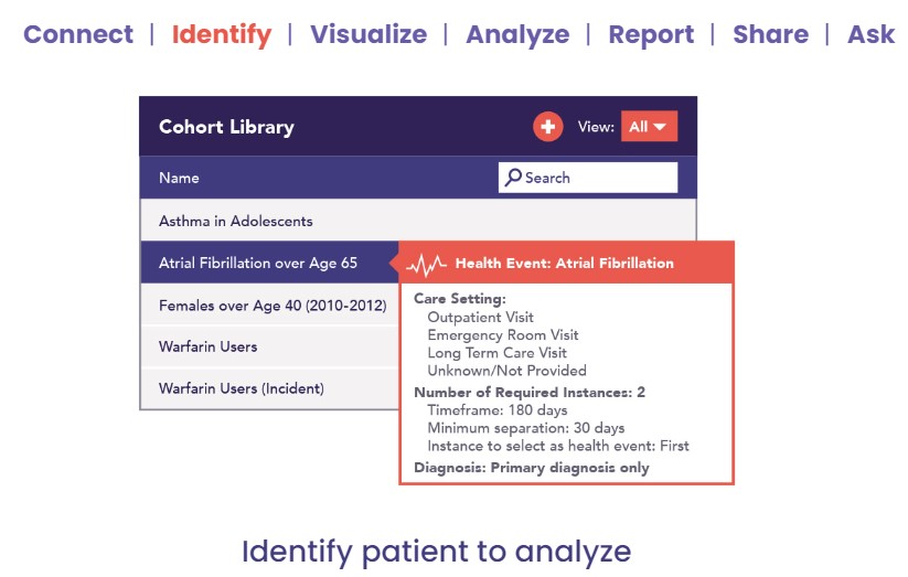 Veradigm EHR Software EHR and Practice Management Software