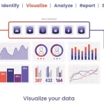 Veradigm-Professional-EMR-Practice-Management-Software-Visualize-Demo