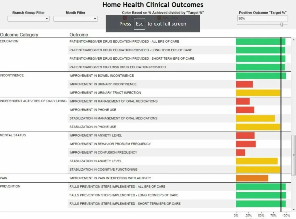 Homecare Homebase EHR Software - practice management software