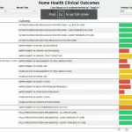 Homecare Homebase EHR Software - practice management software