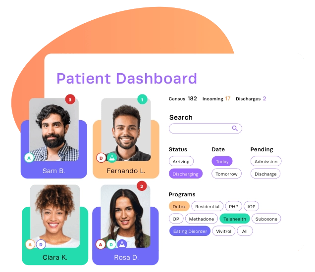 Kipu Behavioral Health EMR Software EHR and Practice Management Software