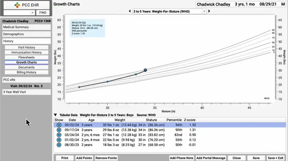 PCC Pediatric EHR Solutions EHR and Practice Management Software