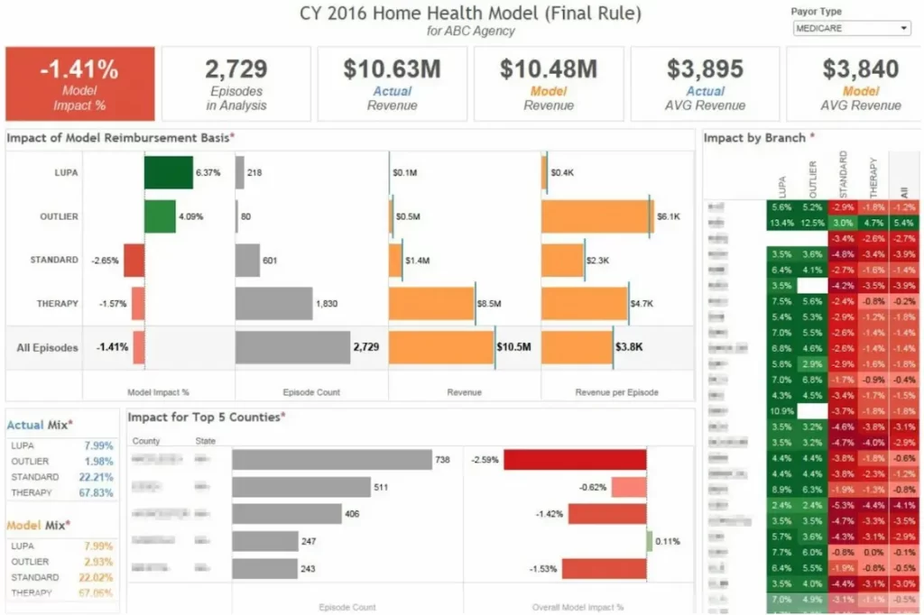 Homecare-Homebase-EMR-Software-Reimbursement-Form