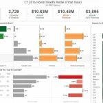 Homecare-Homebase-EMR-Software-Reimbursement-Form