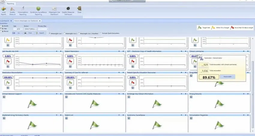 NeoMED EHR Software EHR and Practice Management Software